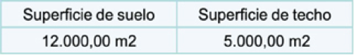leitat1