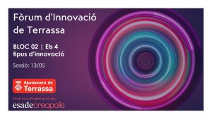 Bloc 02 Fòrum d'Innovació de Terrassa