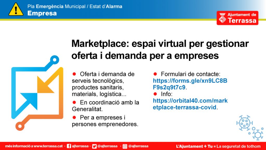Marketplace: espai virtual per gestionar oferta i demanda per a empreses. Informació detallada.
