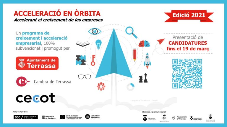 Acceleració en Òrbita 2021