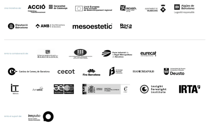 Logotips d'entitats col·laboradores en organitzar el IND+I Club Canòdrom